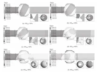 Pressure distribution cloud diagram of the axially symmetrical surface of the V-type regulating ball valve